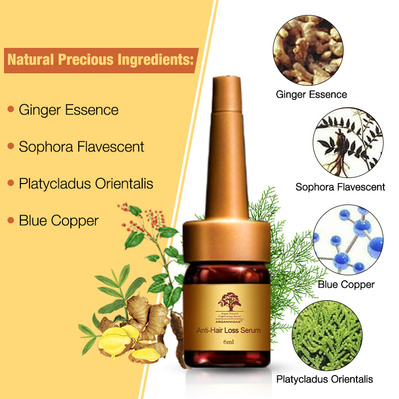 ARGANMIDAS™ Moroccan Argan Oil Anti-Ηair Loss Serum