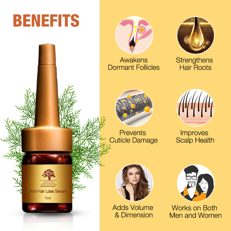 ARGANMIDAS™ Moroccan Argan Oil Anti-Ηair Loss Serum