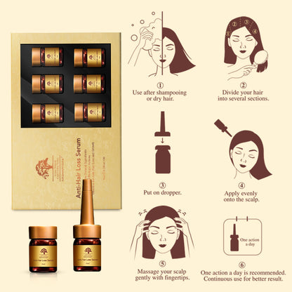 ARGANMIDAS™ Moroccan Argan Oil Anti-Ηair Loss Serum