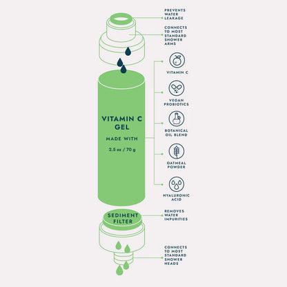 VITAMIN C SHOWER FILTER CITRUS CRUSH